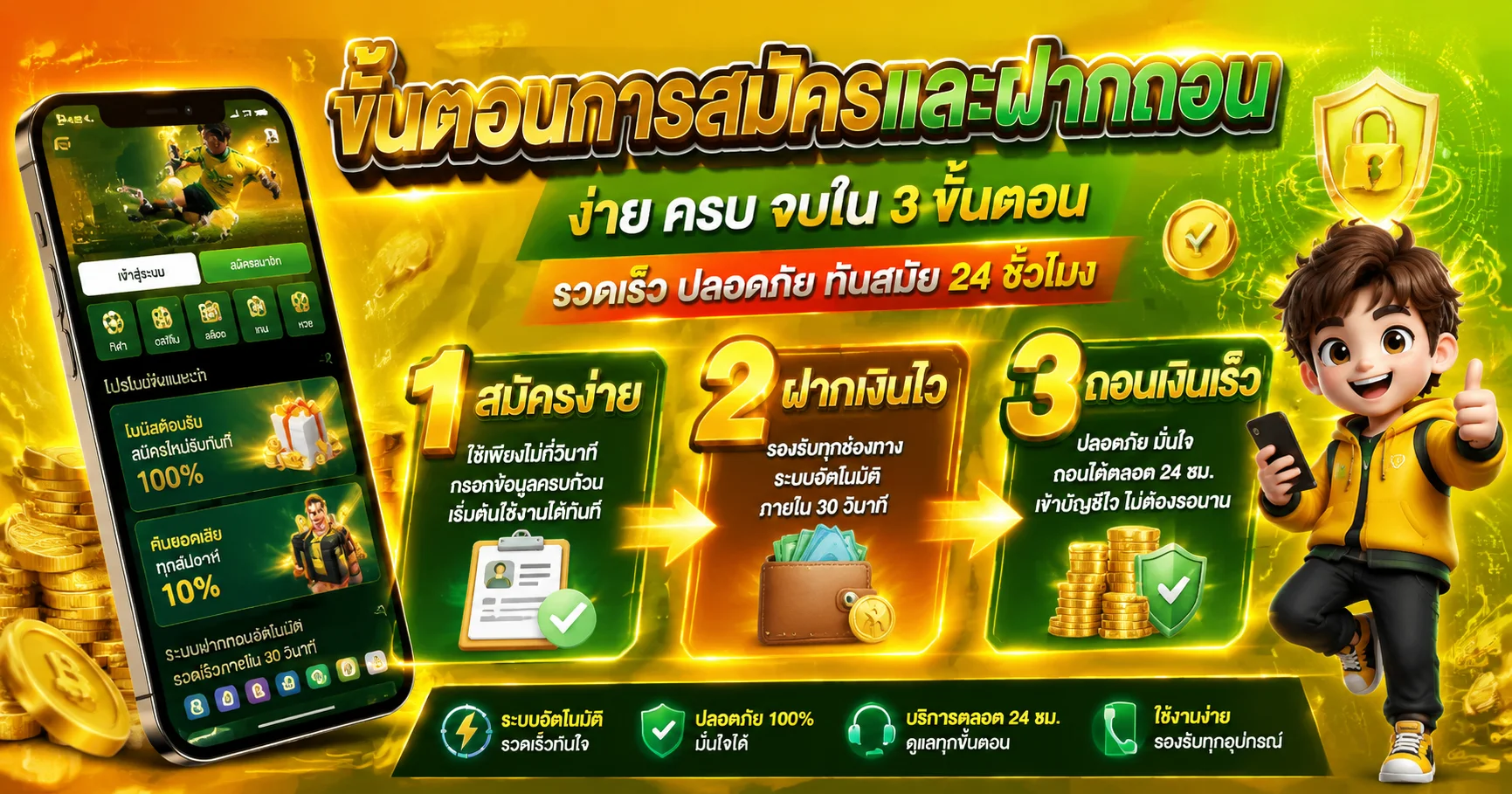 สมัครสมาชิก NEXTGEN99 ลงทะเบียนฟรี เว็บตรงสล็อตออนไลน์คาสิโน